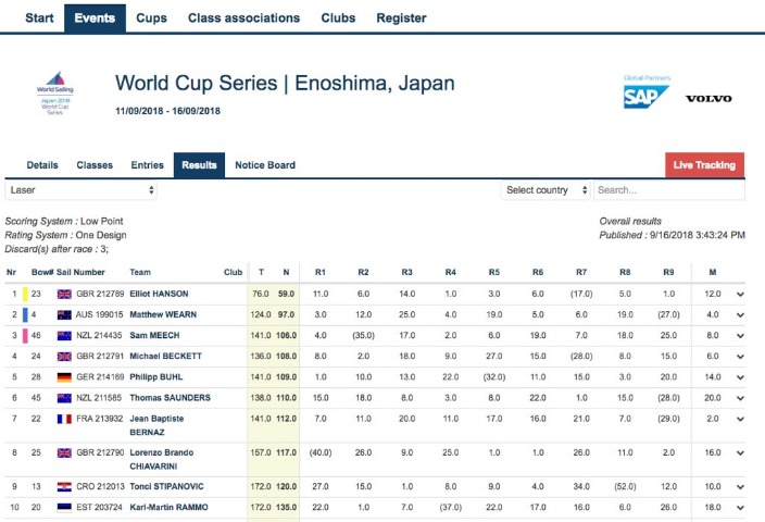 寬薩與布拉,德利,夢想成真,皇冠,Crown,皇冠官网,皇冠体育官网,皇冠体育下载,皇冠APP