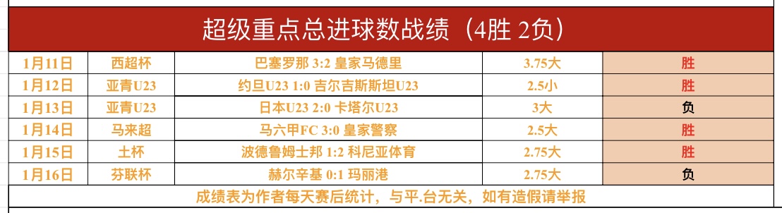 帕雷德斯未,来堪忧,阿萊格裏警,皇冠,Crown,皇冠官网,皇冠体育官网,皇冠体育下载,皇冠APP