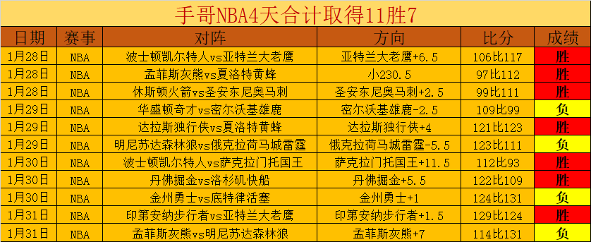 武里南联与,柔佛新山战,握手言和,皇冠,Crown,皇冠官网,皇冠体育官网,皇冠体育下载,皇冠APP