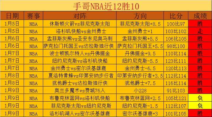潘展乐在游,泳世界杯男,米自由泳项,皇冠,Crown,皇冠官网,皇冠体育官网,皇冠体育下载,皇冠APP
