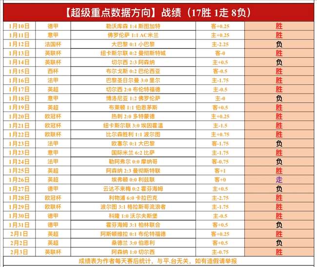 湖人逆转成,詹姆斯压哨,制胜,皇冠,Crown,皇冠官网,皇冠体育官网,皇冠体育下载,皇冠APP