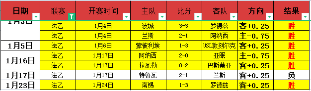 侨卡巴新赛,季首胜预测,期号专家质,皇冠,Crown,皇冠官网,皇冠体育官网,皇冠体育下载,皇冠APP
