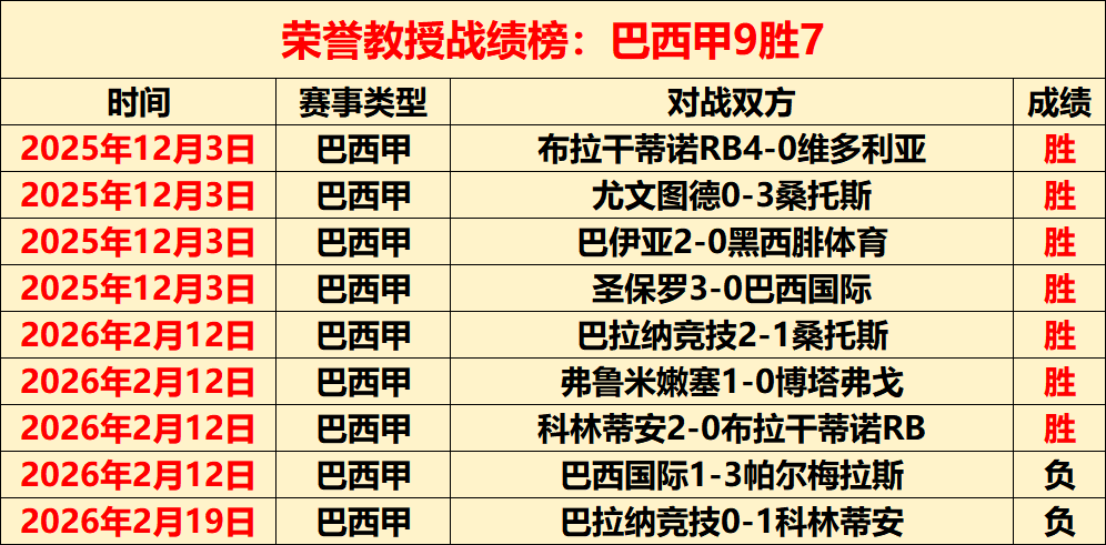 泰晤士报独,家爆料,瓜迪奥拉未,皇冠,Crown,皇冠官网,皇冠体育官网,皇冠体育下载,皇冠APP