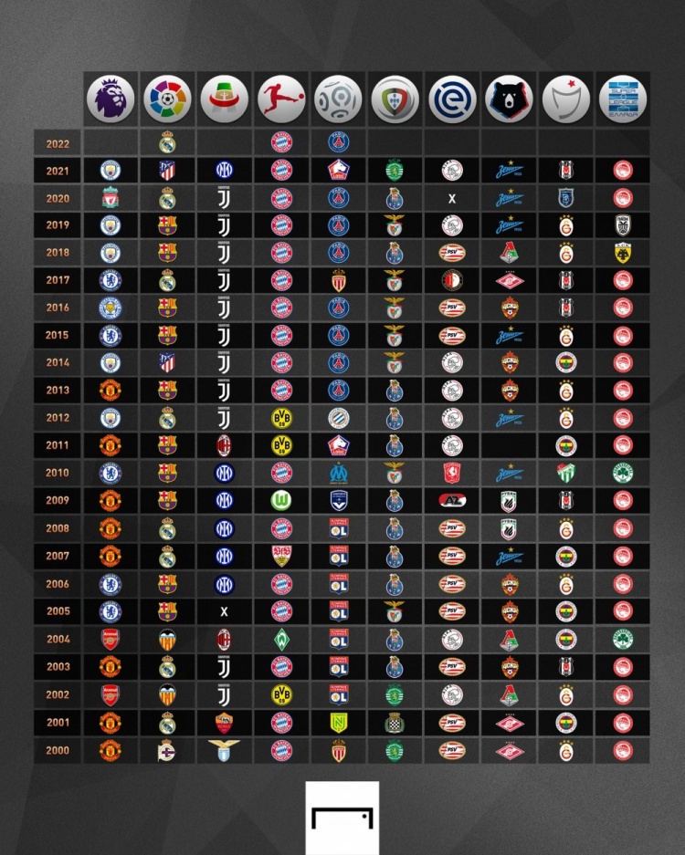 何西班牙俱 何西班牙俱